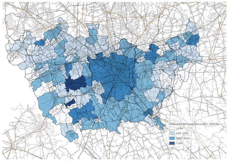 Andamento della popolazione 2011 - 2019 (%)