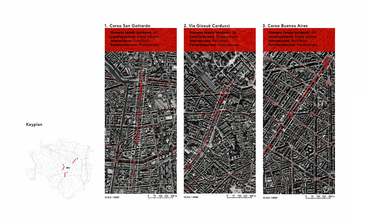 IncCicl_Assi_Mappe